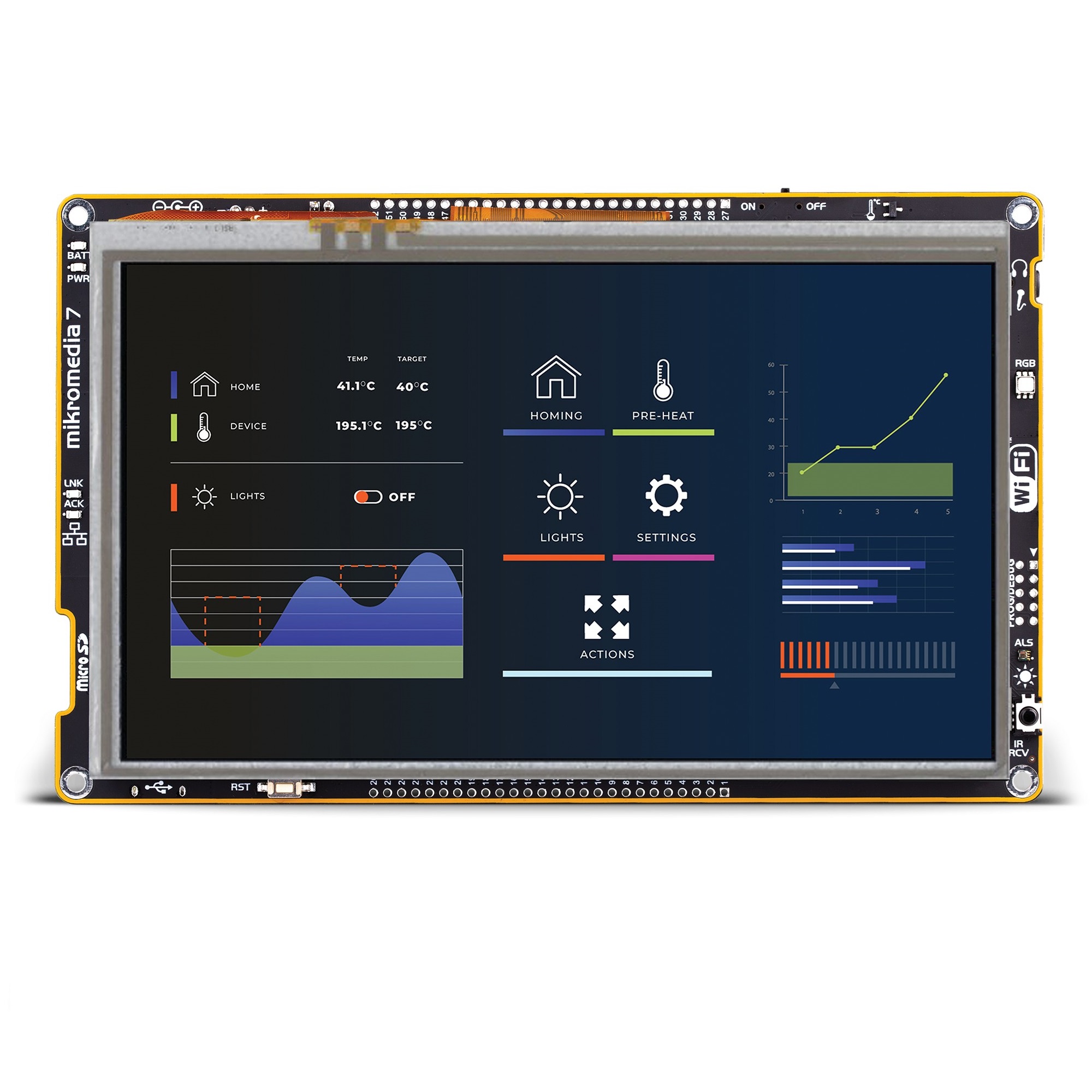 MikroElektronika Development Board ARM ARM Baseboard, Daughter Board MIKROE-6171