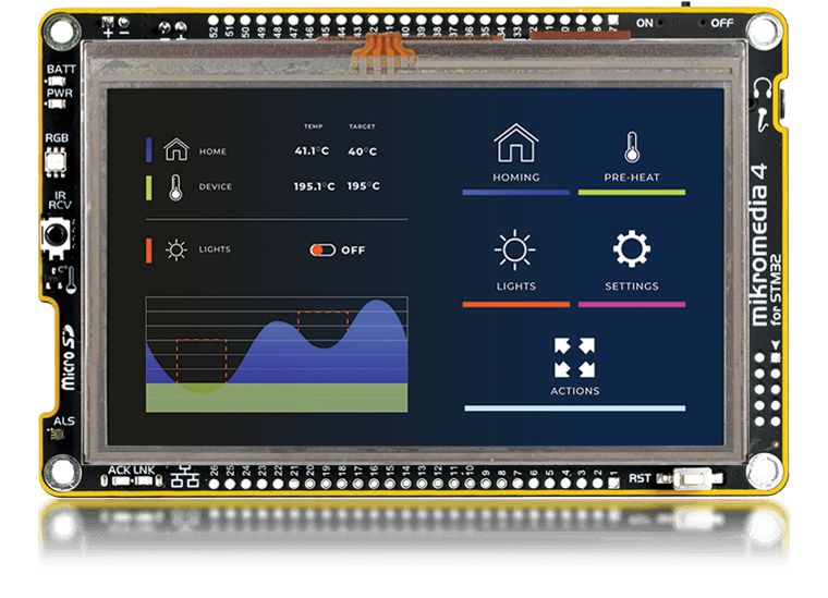 MikroElektronika Mikromedia 4 for STM32F7 Resistive MIKROE-6172 ARM Daughter Board, ARM Baseboard MIKROE-6172