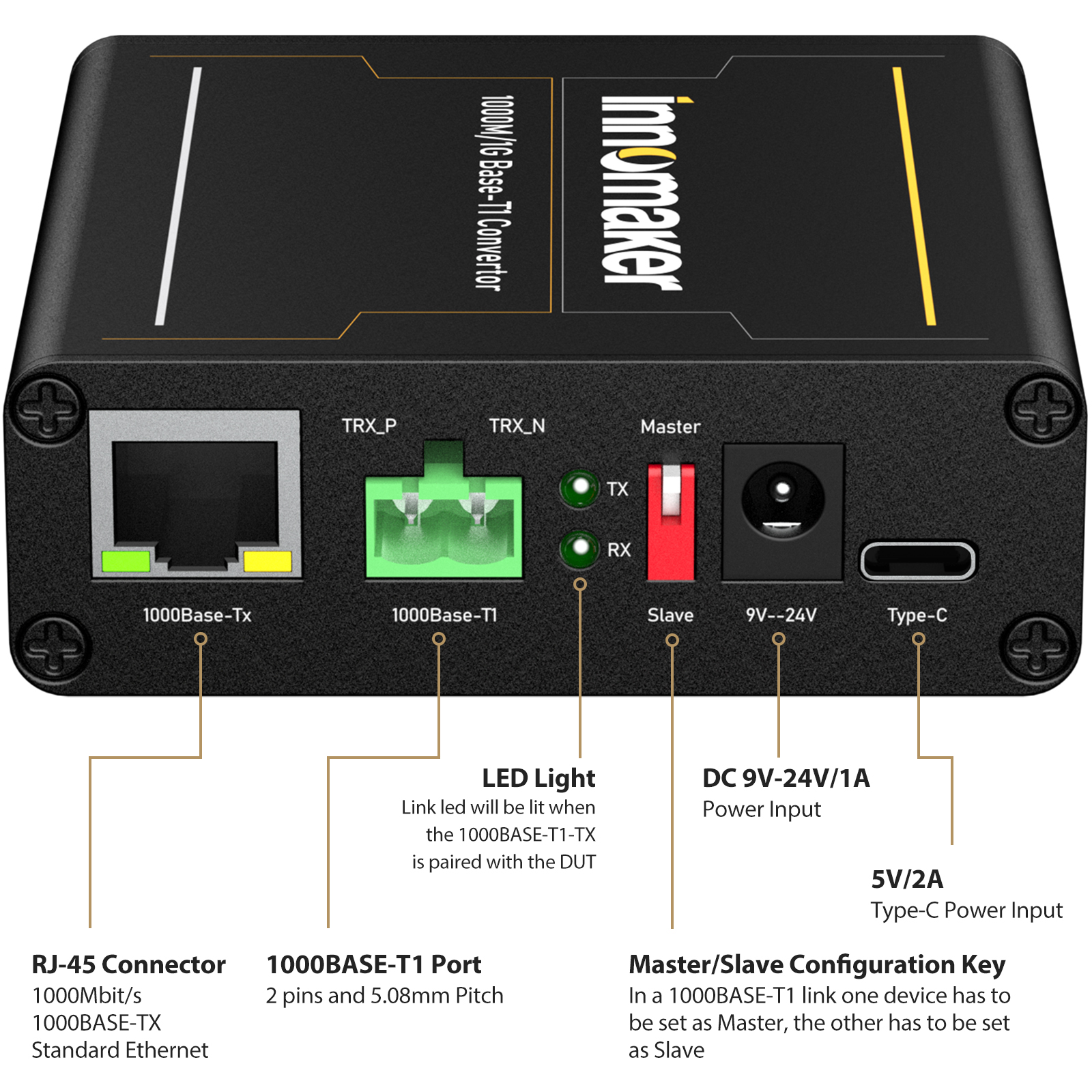 ms127 Innomaker RJ45 Ethernet Media Converter, 1000Mbit/s