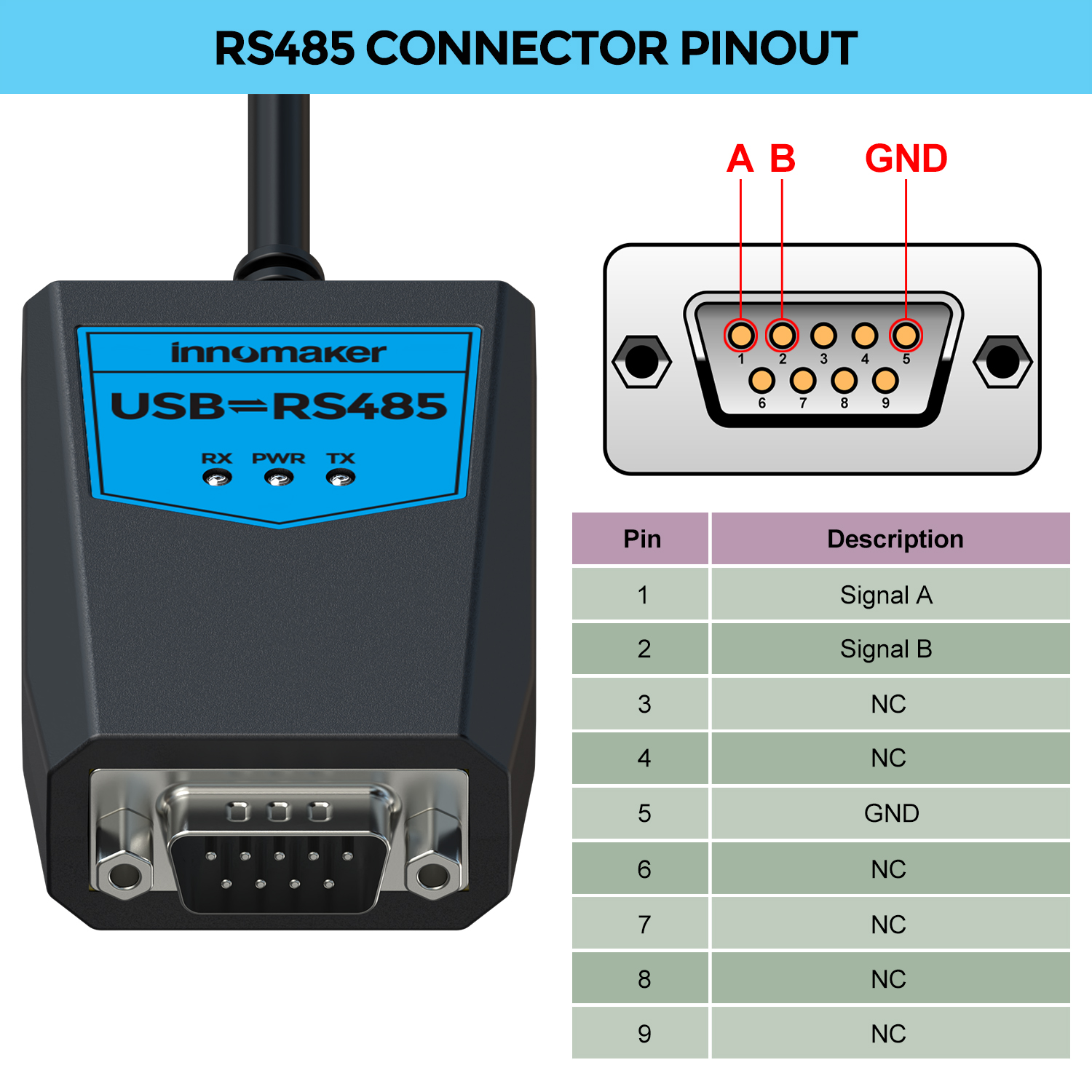 ms131 Innomaker USB to Female to RS485 Male USB to RS485 Convertor