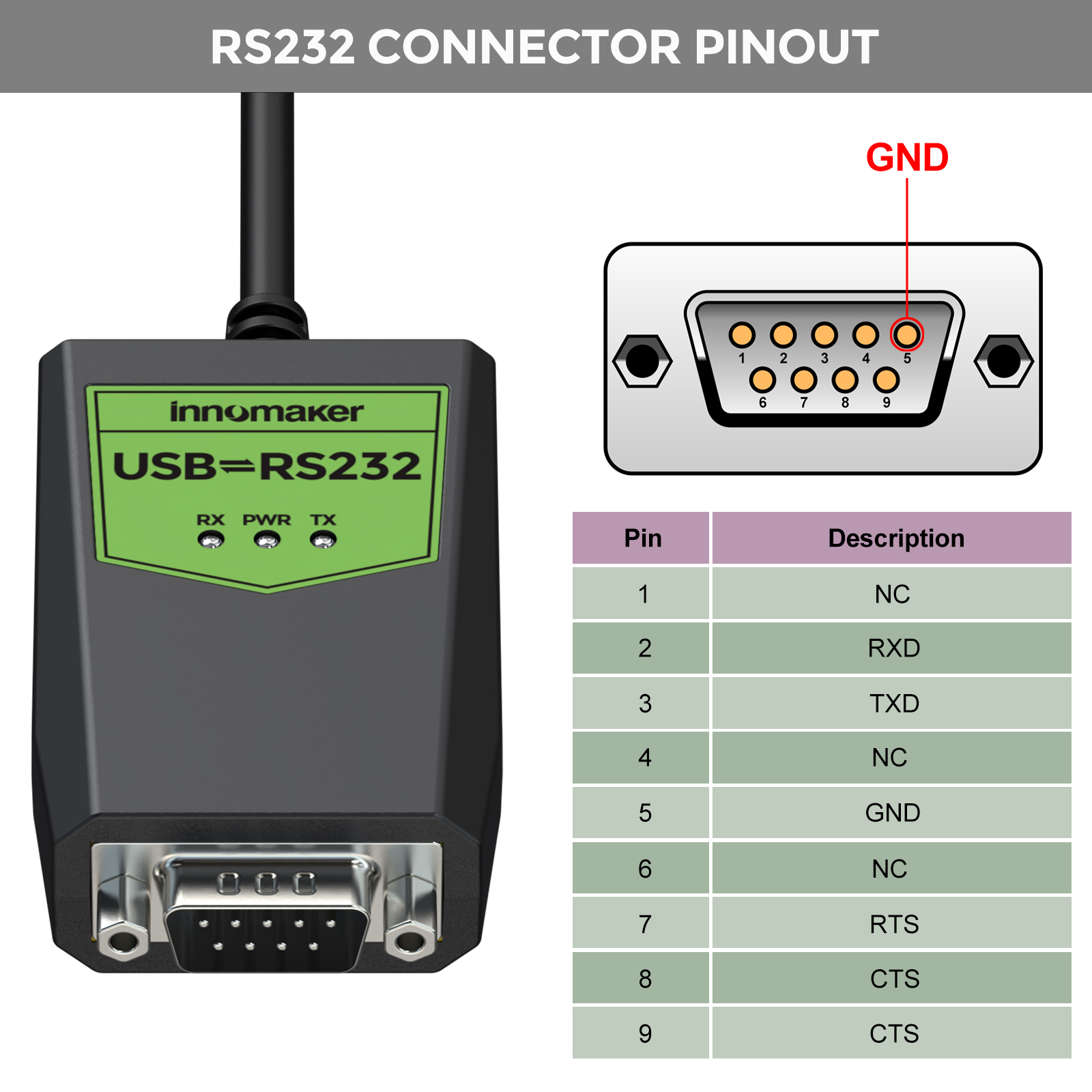 ms132 Innomaker USB to Male to RS232 Male Connector Cable