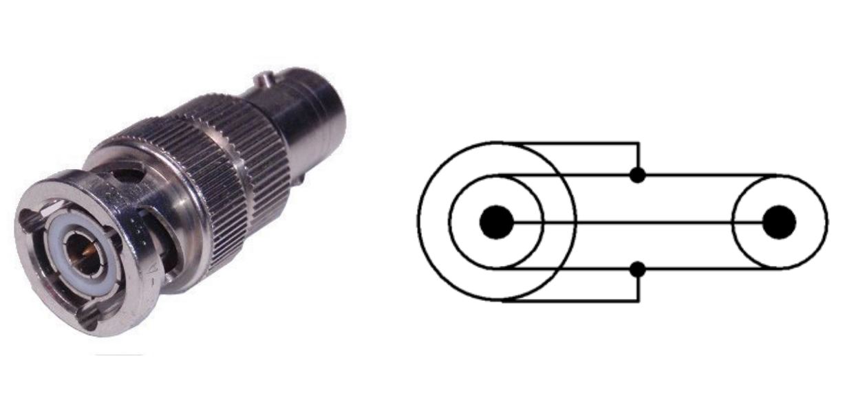 Keysight Technologies N1254A Series Male/Female Triaxial, Straight Body