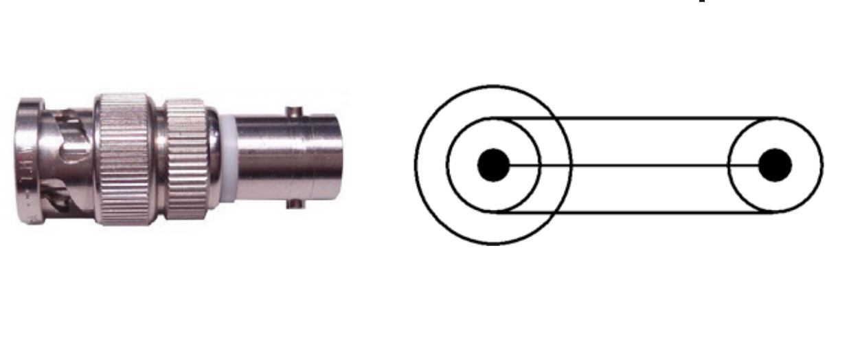 Keysight Technologies N1254A Series Male/Female Triaxial, Straight Body