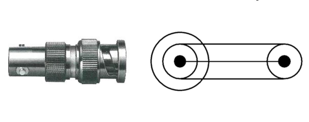 Keysight Technologies N1254A Series Female/Male Triaxial, Straight Body