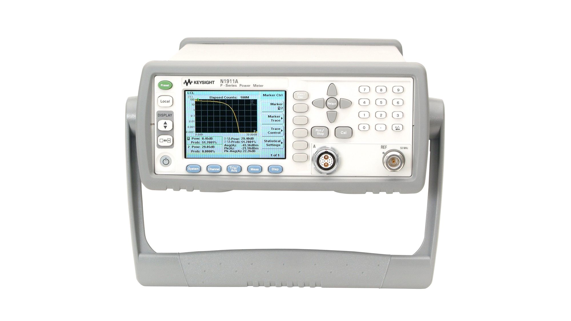 rf-power-meters