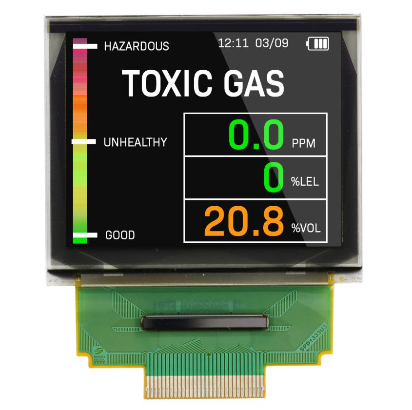 NEWHAVEN DISPLAY INTERNATIONAL 1.69 in Passive matrix OLED Display 160 x 128 pixel PCB I2C, Parallel, SPI