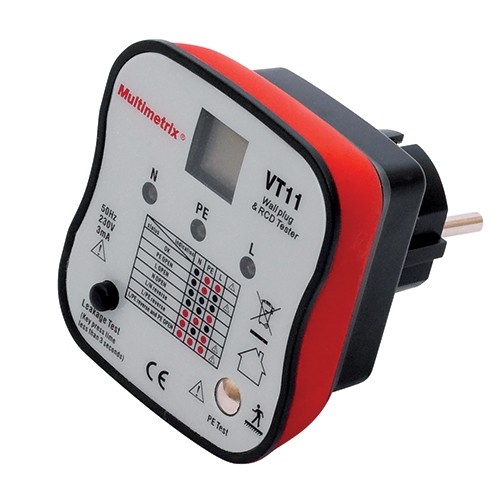 loop-rcd-testers