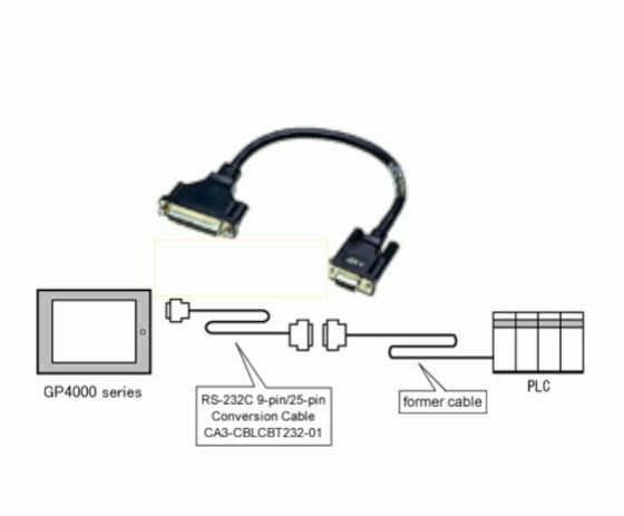 Pro-face Cable Cable For Use With HMI GP4000