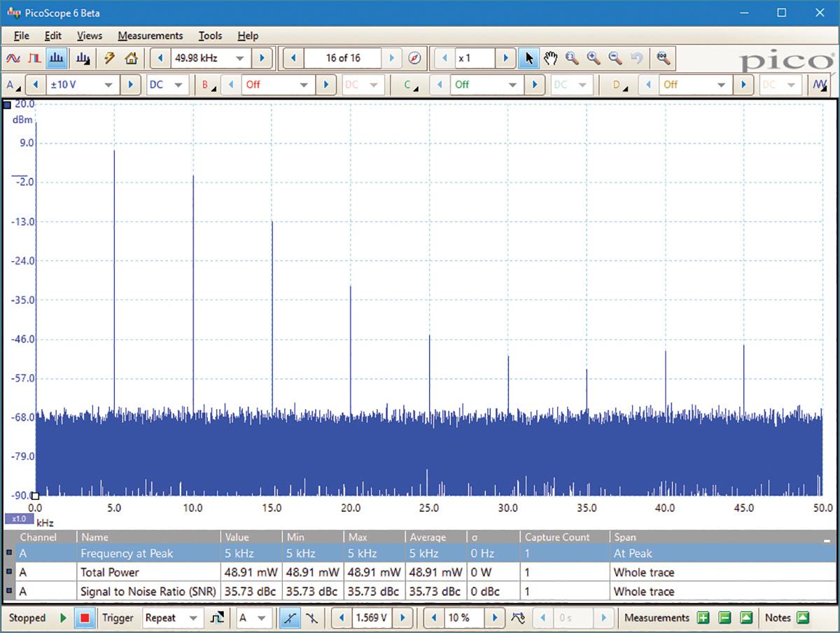 picoscope-2206b Pico Technology PicoScope 2000 Series, 50 MHz PC Based Oscilloscope 2-Channel