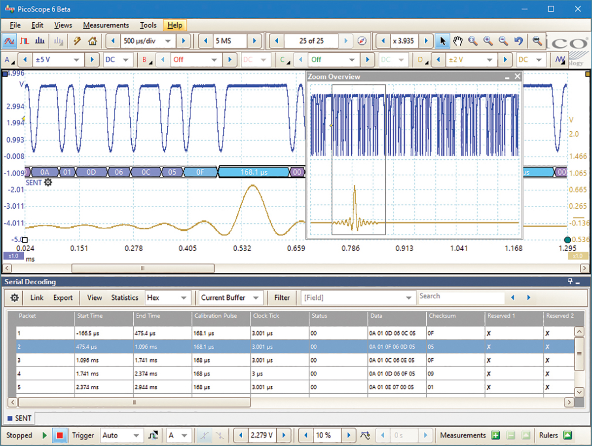 picoscope-2206b Pico Technology PicoScope 2000 Series, 50 MHz PC Based Oscilloscope 2-Channel