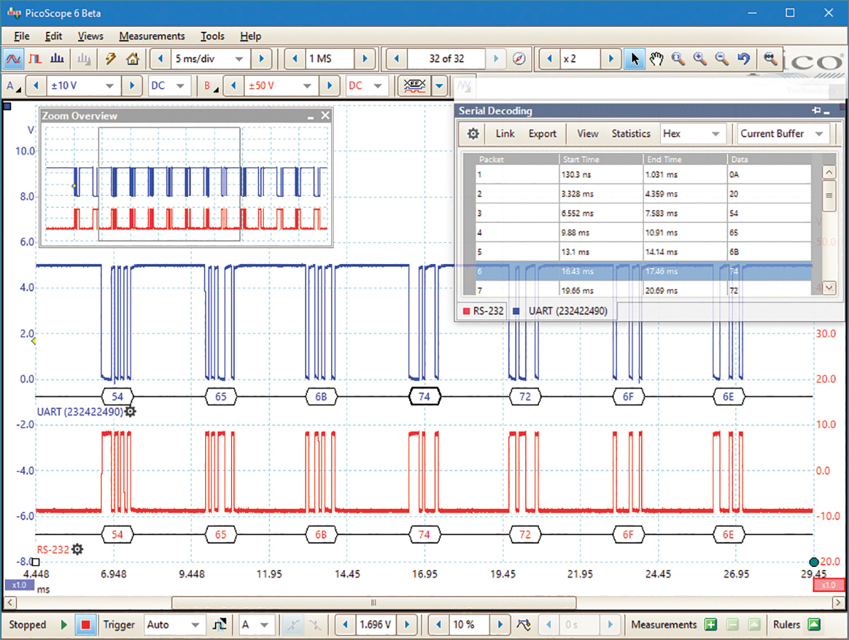 picoscope-2207b Pico Technology PicoScope 2000 Series, 70 MHz PC Based Oscilloscope 2-Channel