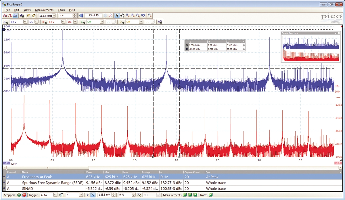 picoscope-3205d Pico Technology PicoScope 3000 Series, 100 MHz PC Based Oscilloscope 2-Channel
