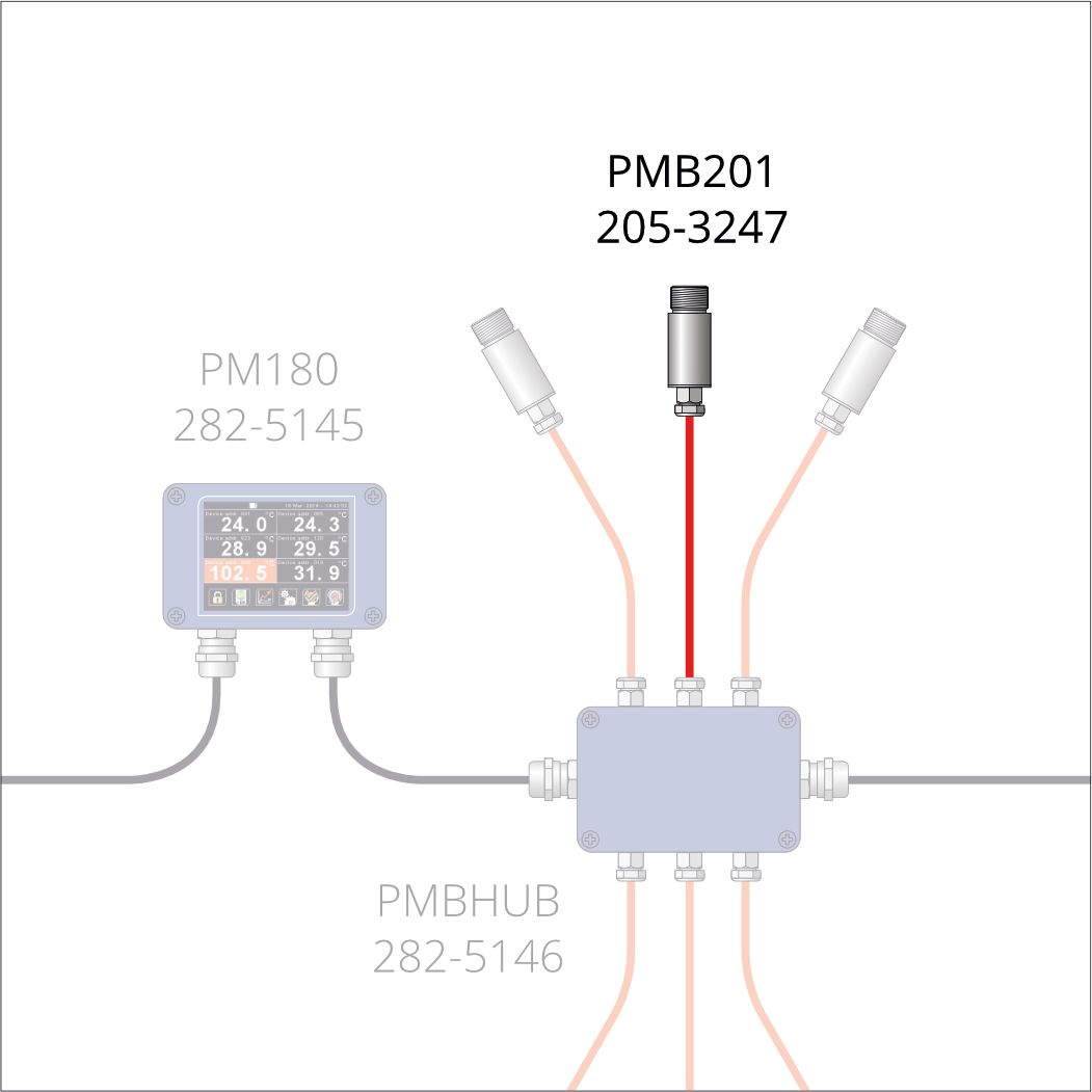 Calex PMB201 Temperature Sensor Infrared Temperature Sensor 1 m, -20 °C to 1000 °C