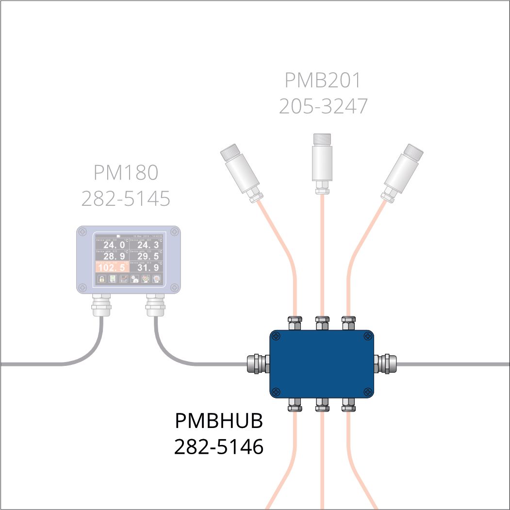 Calex PMB Series Navy Die Cast Aluminium Junction Box, IP65, 6 Terminals, 98 mm, 64mm 36 mm