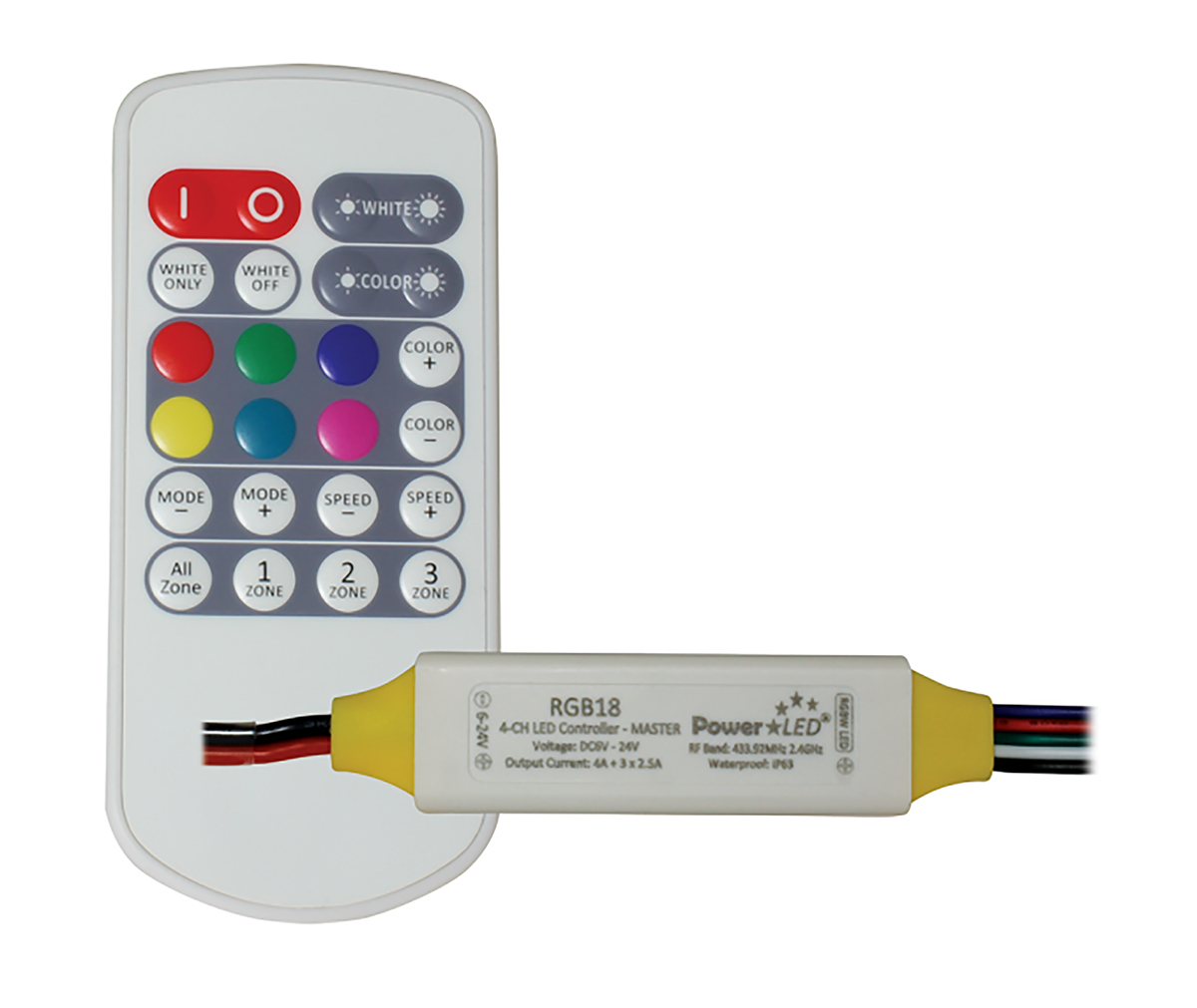 PowerLED, 4 A Output LED Driver Lighting Controller 6 V 24 V