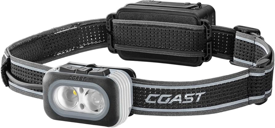 Coast RL20R LED Head Torch 1000 lm RL Range 187 m