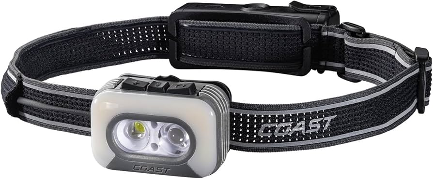 Coast RL35R LED Head Torch 1000 lm RL Range 170 m