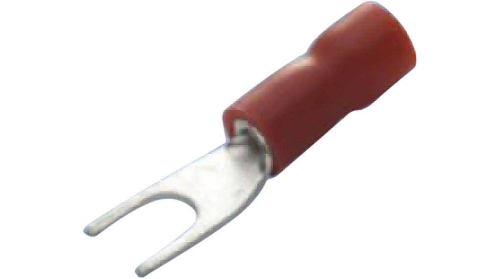 RND Fork Terminal