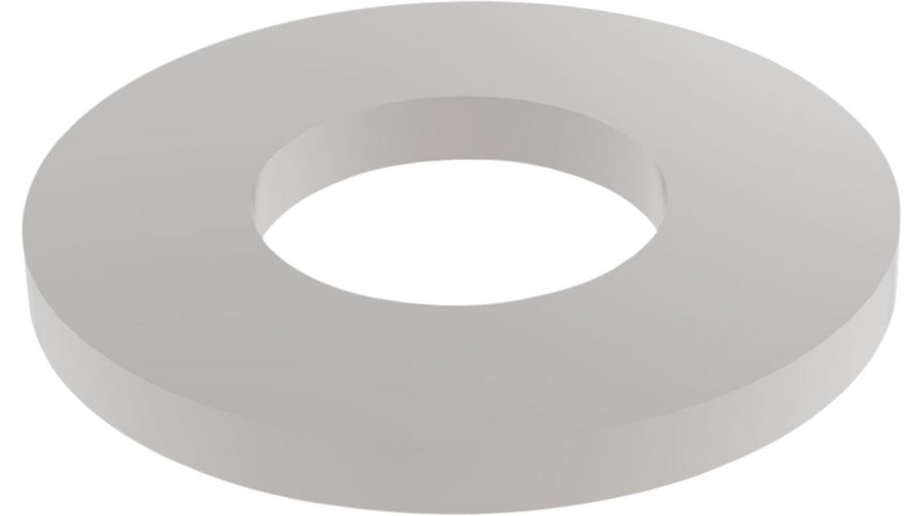 RND Washers