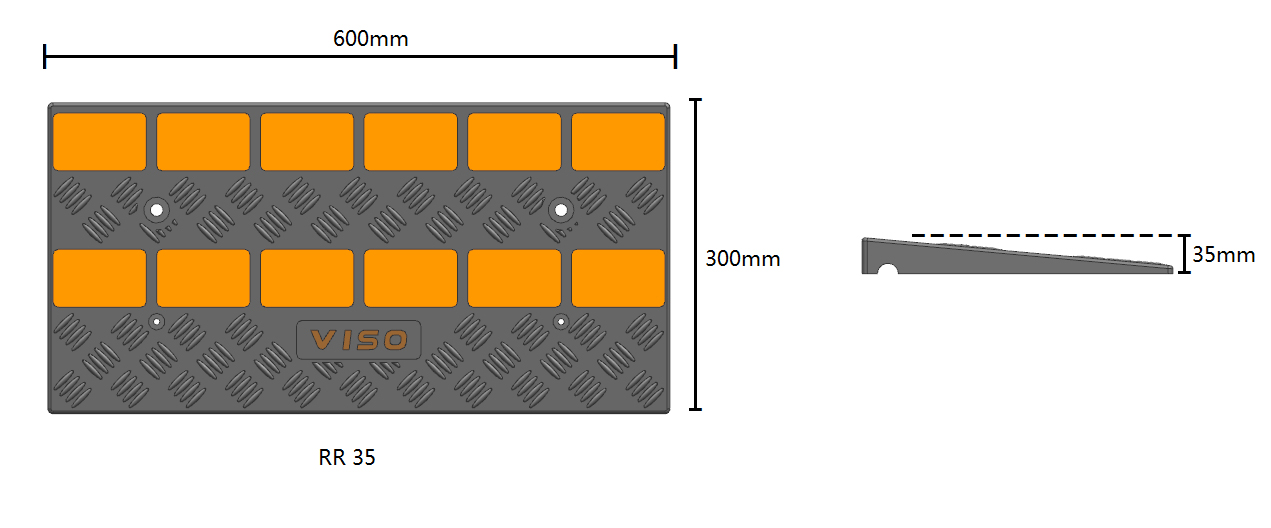 rr35 Viso Rubber, 50000kg Ramp