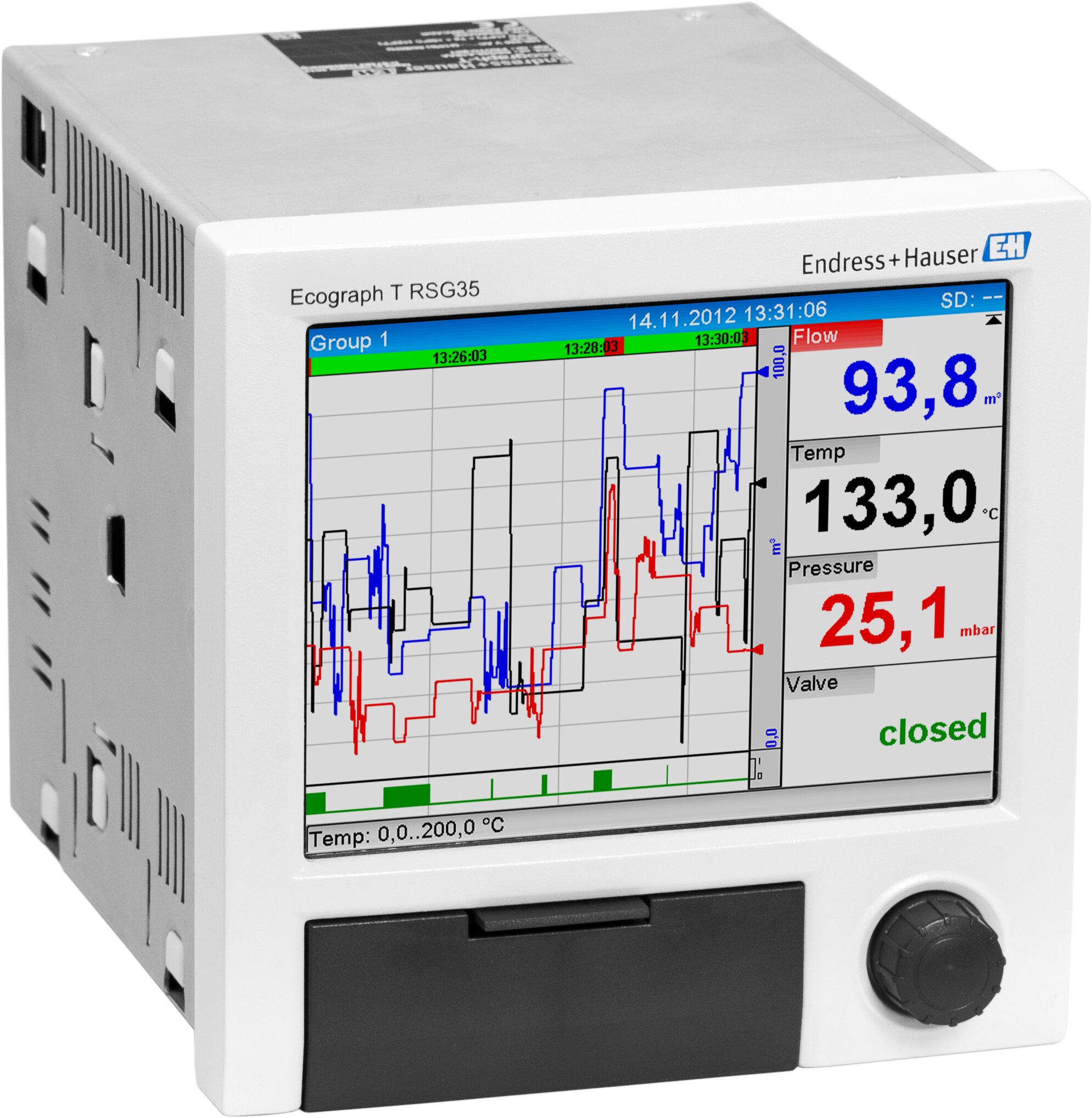Endress+Hauser RSG35-C2A 6-Channel Graphical Chart Recorder Current, Frequency Input, Pulse Input, RTD, Thermocouple,