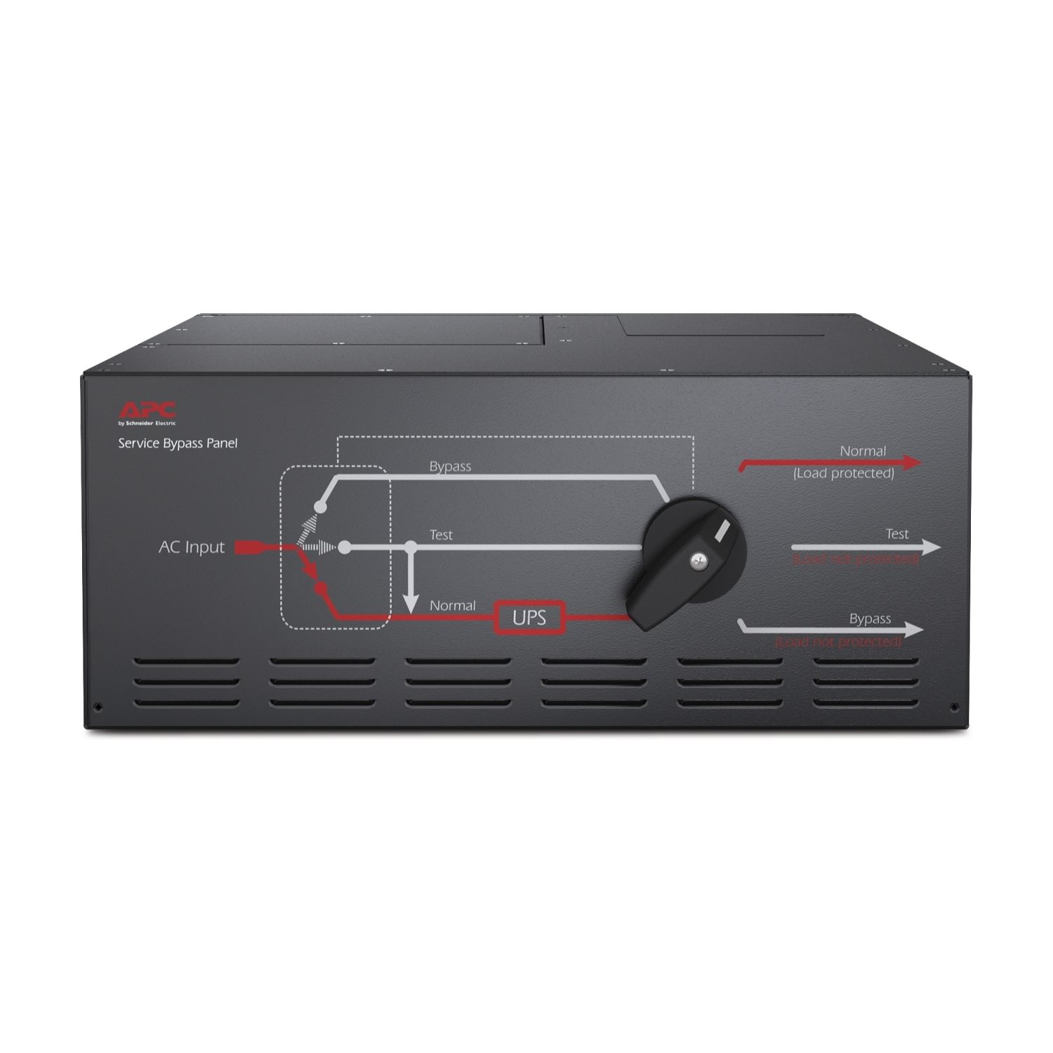 APC Panel Maintenance Bypass for use with APC InfraStruXure Type A, Symmetra UPS Products, Smart-UPS