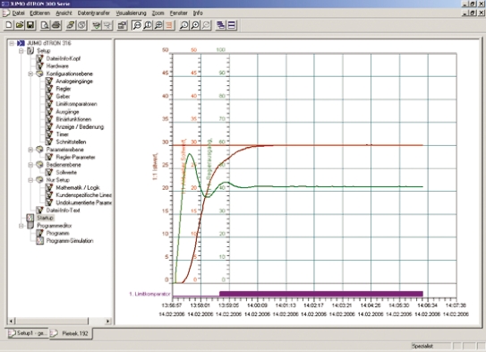 Jumo On-Off Temperature Controller