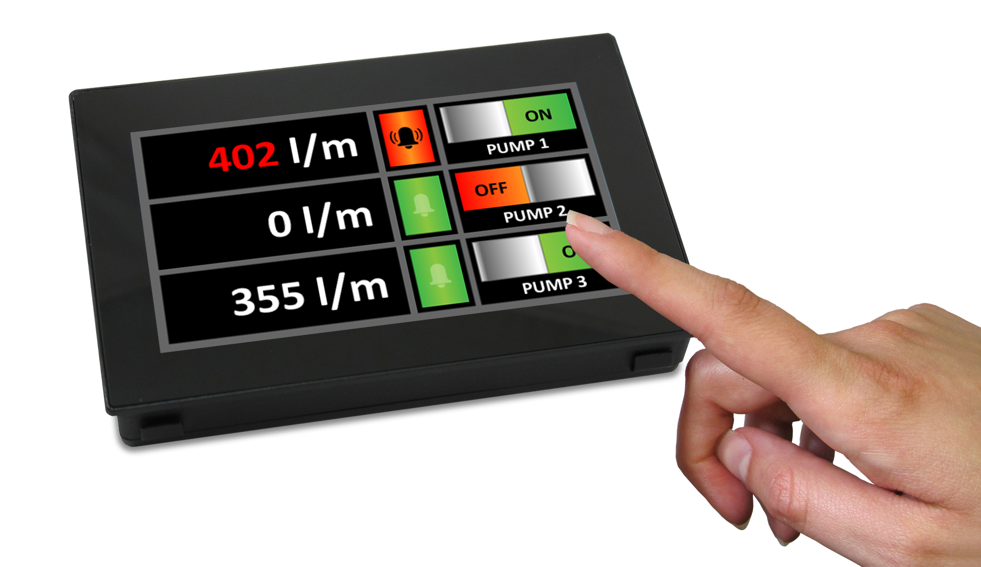 sgd-43-a Lascar PanelPilotACE TFT Digital Panel Multifunction Meter for Current, Voltage,  77 mm  x 116 mm