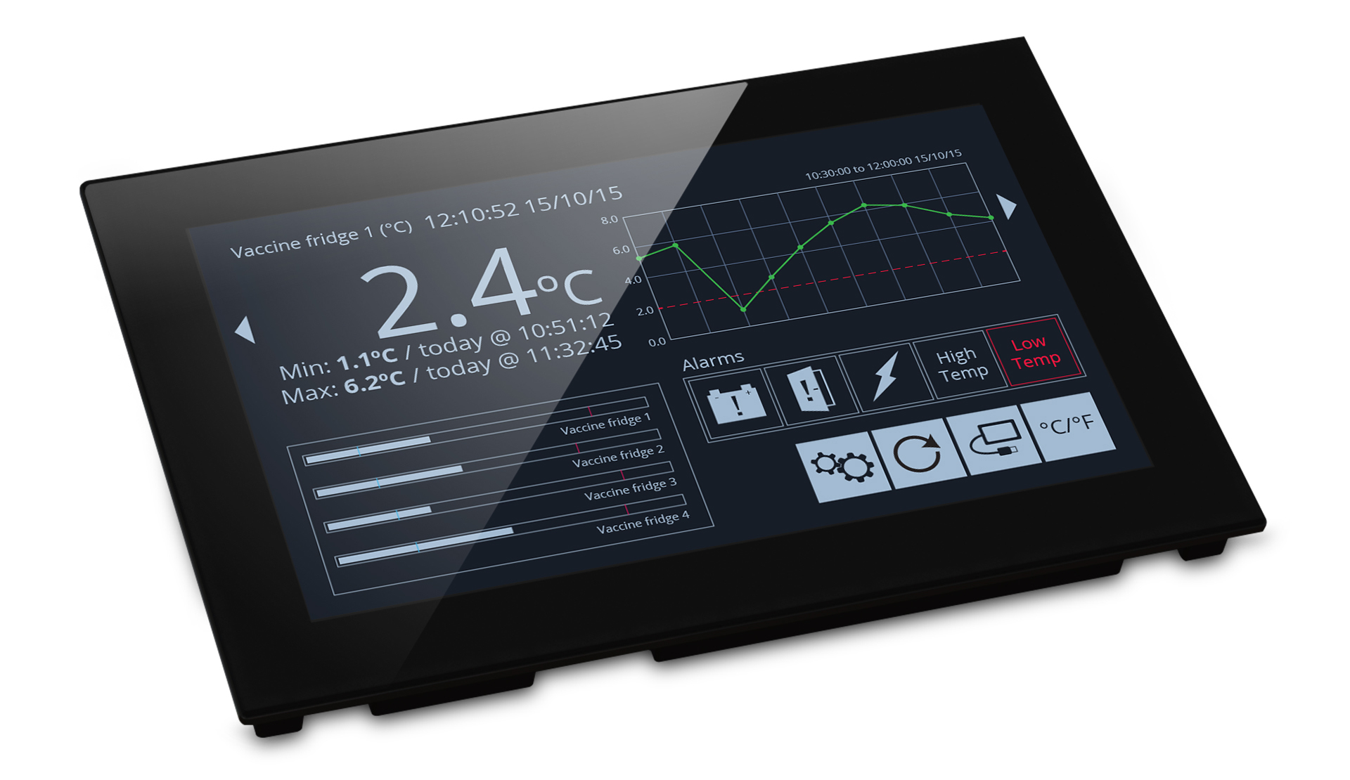 Lascar PanelPilotACE TFT Digital Panel Multifunction Meter for Current, Voltage,  117 mm  x 180 mm