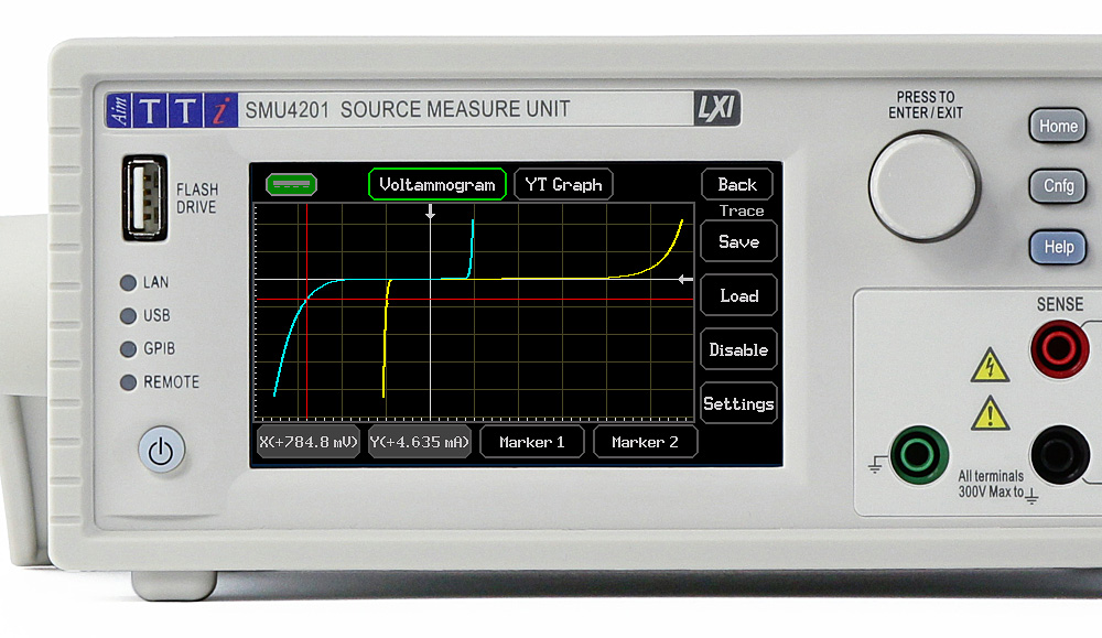 smu4201 Aim-TTi SMU4000 Series Source Meter, 20 mV to 200 V, 200 nA to 3 A, 25W Output