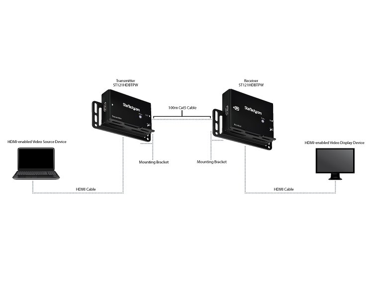 st121hdbtpw StarTech.com 1 Port HDMI over HDBaseT HDMI Extender Pair 35 m, 4096 x 2160 pixel Maximum Resolution