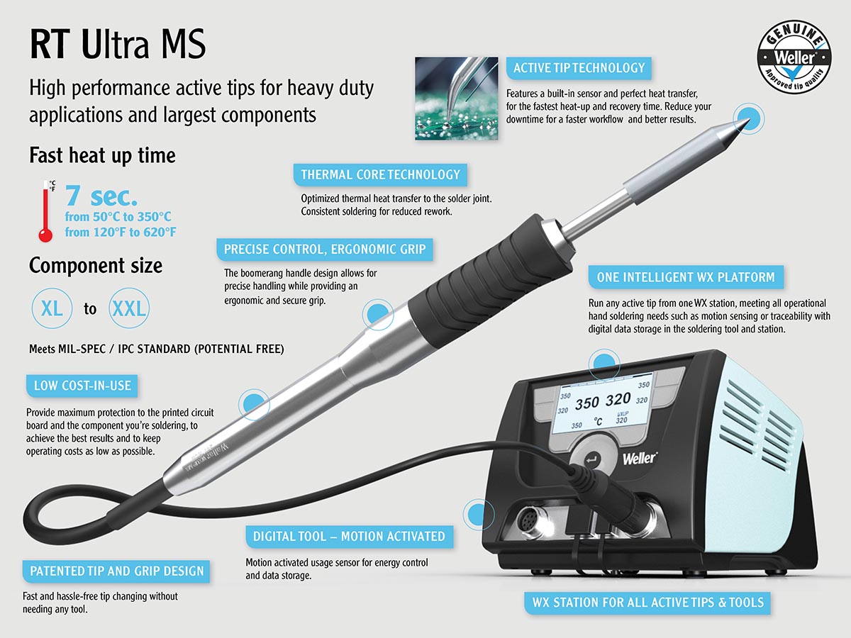 t0052923399 Weller Electric Ultra Soldering Iron Set, 24V, 150 W, for use with WX Station