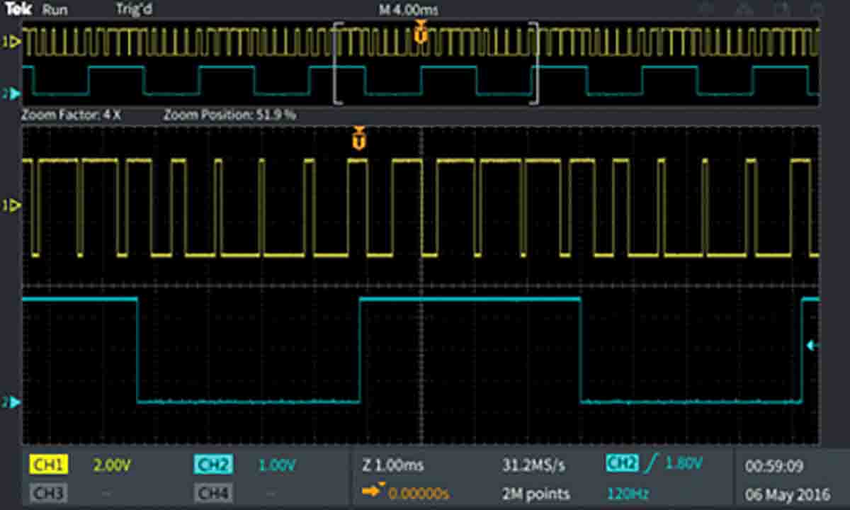 tbs2204b Tektronix TBS2000B Series, 200 MHz Bench Oscilloscope, 4 Channels - RSCAL