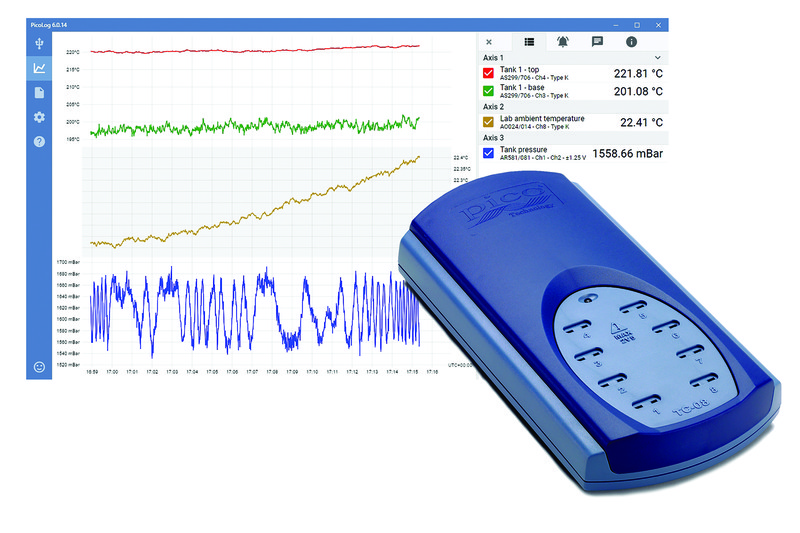tc-08 Pico Technology USB TC-08 Temperature Data Logger, USB, 8 Channel - RSCAL