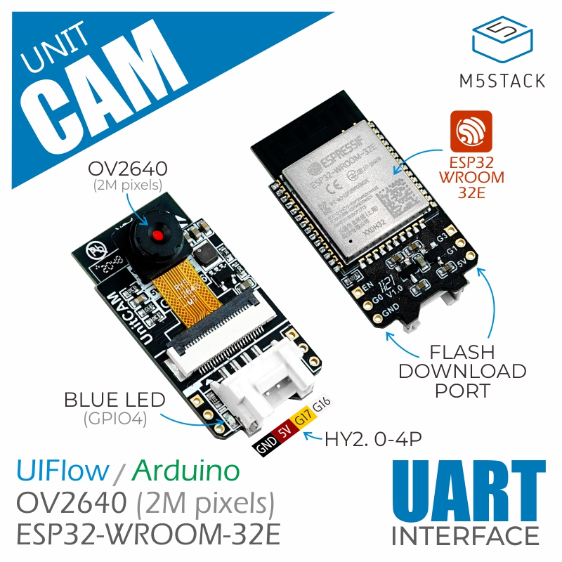u109 M5Stack U109 for use with M5StickC, M5 Core, M5StickV