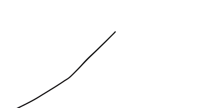 MICROWIRES UCA Series Black Hook Up Wire, 30 AWG, 19, 100 m, Perfluoroalkoxy Alkane, UCA-3019-Bk-B