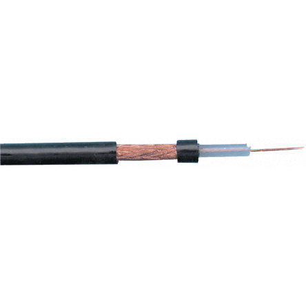 Belden URM70 Series, URM70 Coaxial Coaxial Cable 75 Ω, Unterminated