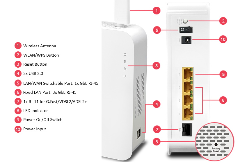 v2766ax-k Rextron Vigor 2766