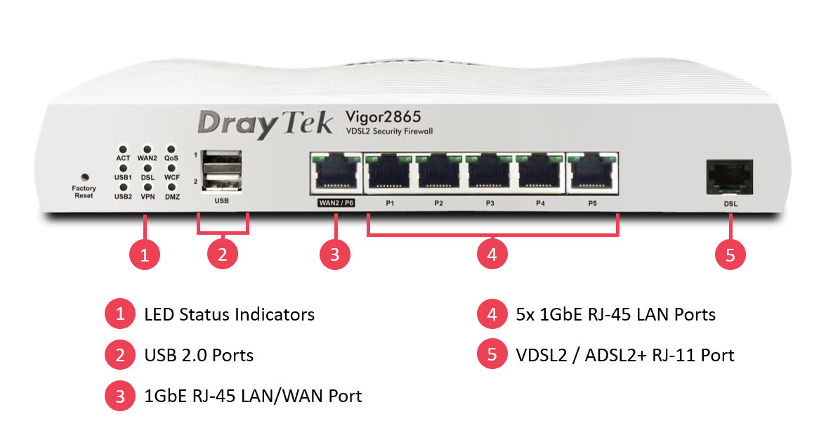 v2865-k Rextron Vigor 2865