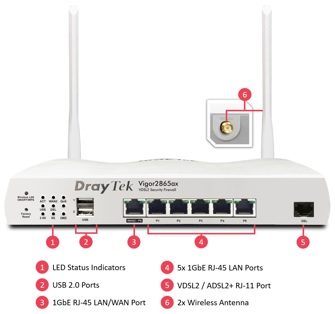 v2865ax-k Rextron Vigor 2865