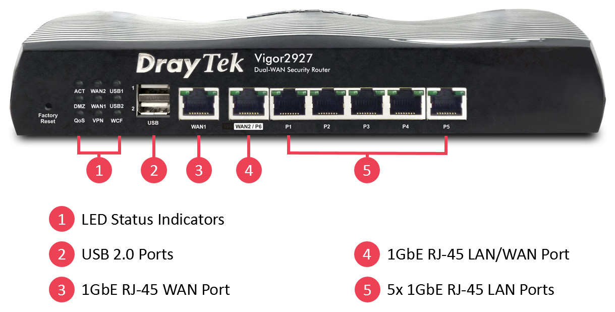 v2927-k Rextron Vigor 2927