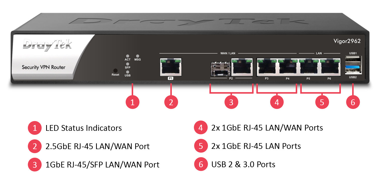 v2962-k Rextron Vigor 2962