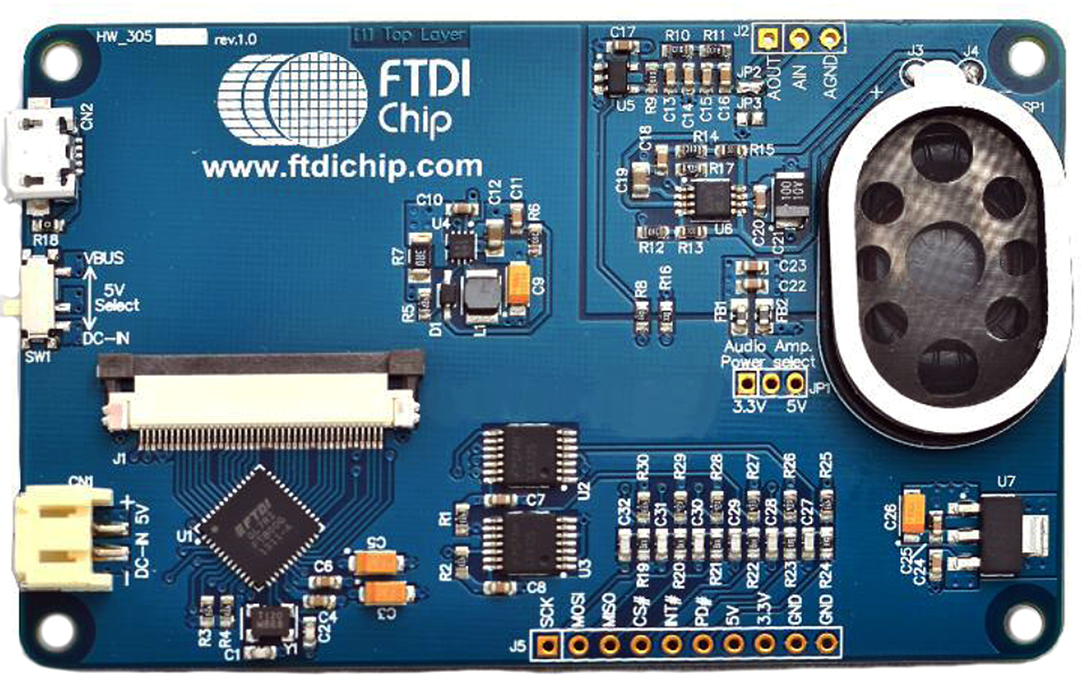 Bridgetek VM810C50A-N FT810 Embedded Video Engine Credit Card (no display) 5.0 in TFT LCD Development Module With FT810