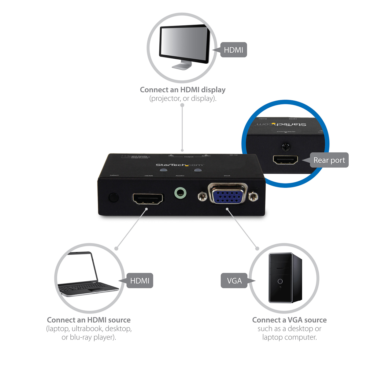 vs221vga2hd StarTech.com 2 Port 2 Input 1 Output VGA, HDMI Switch 1920 x 1200 pixel