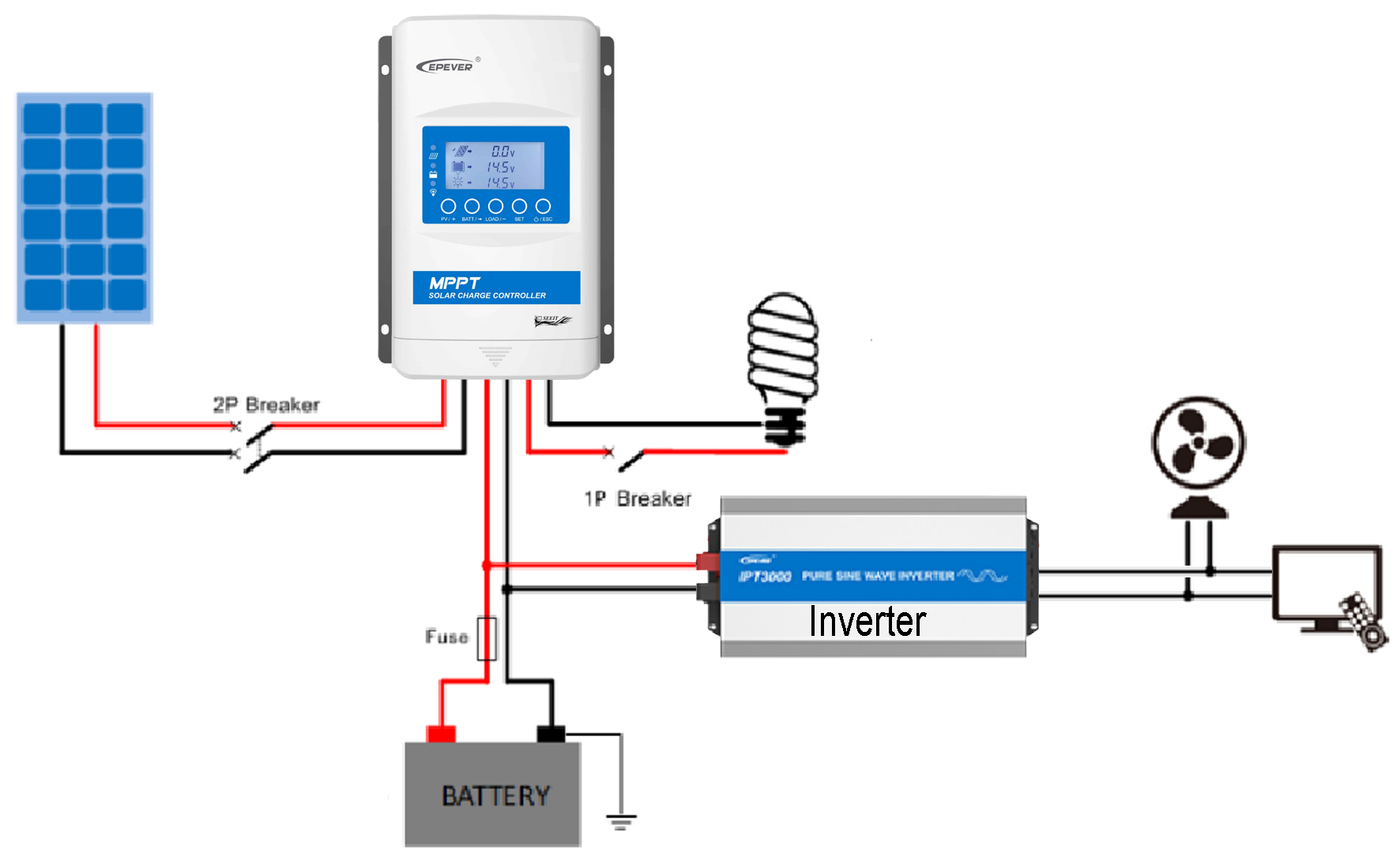 xtra3210n-xds2 Seeit 24 V Solar Charge Controller 30 A