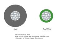 6710-or001 Alpha Wire Ecogen Ecowire Series Orange 0.08 mm² Hook Up Wire, 28 AWG, 7/0.12 mm, 305m, MPPE Insulation, 6710 OR001