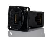 257-6703 RS PRO Single-Port RJ45 Female Feedthrough Ethernet Connector, Cat6, Unshielded