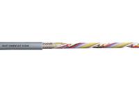 cf2400304 Igus chainflex CF240 Data Cable, 4 Cores 0.34 mm² 22 AWG, Screened, 25 m, Grey Polyvinyl Chloride Sheath