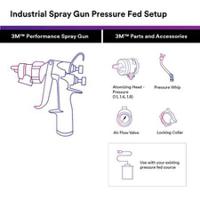 26818 3M 1.8 mm Atomizing Head, For Use With 3M Performance Spray Gun