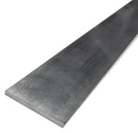 681-110 RS PRO Aluminium Flat Bar, 2in W, 1/8in H, 24in L